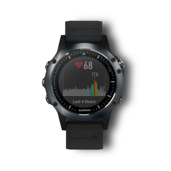 amazfit gts 2 mini ios