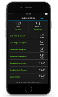 Swing Tempo