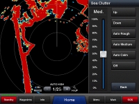 Dynamic Sea Filter