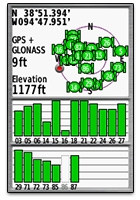 Quad helix antenna with GPS/GLONASS