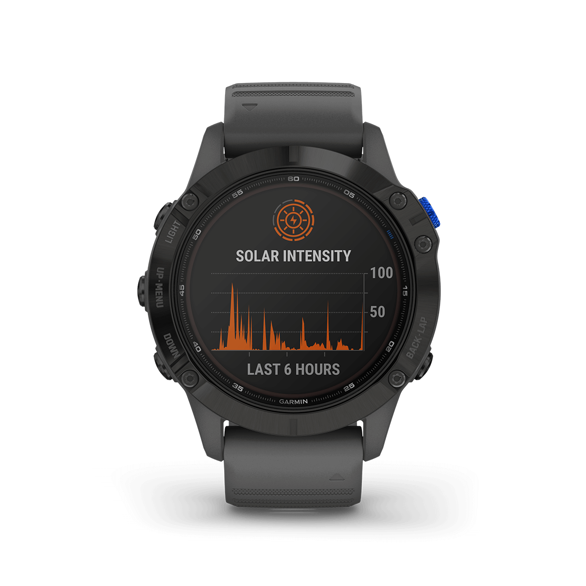 garmin fenix