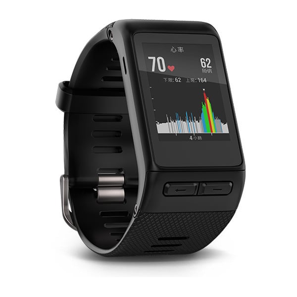 vivoactive hr band keeper