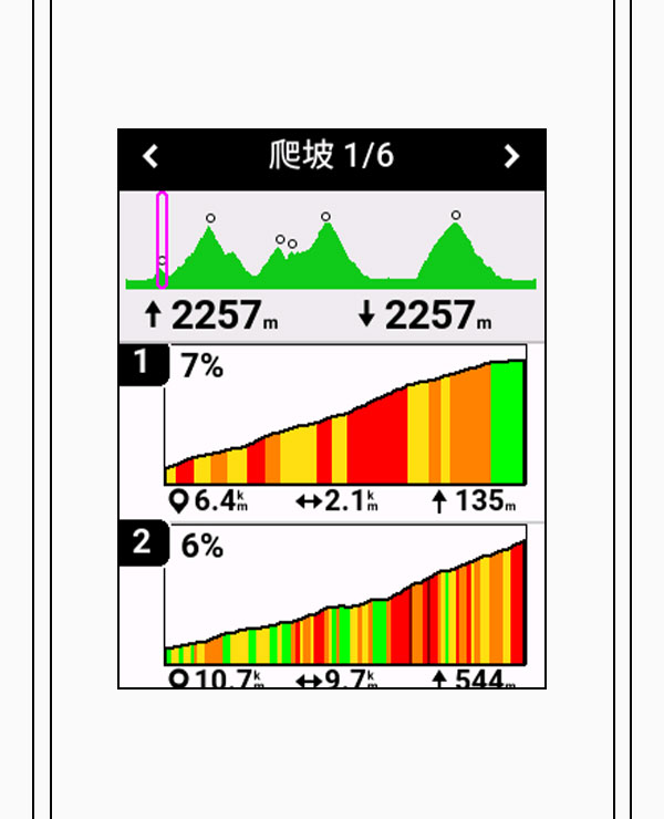 garmin climbpro devices