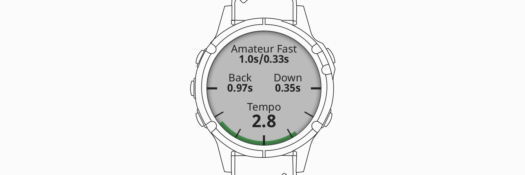 TEMPOTRAINING