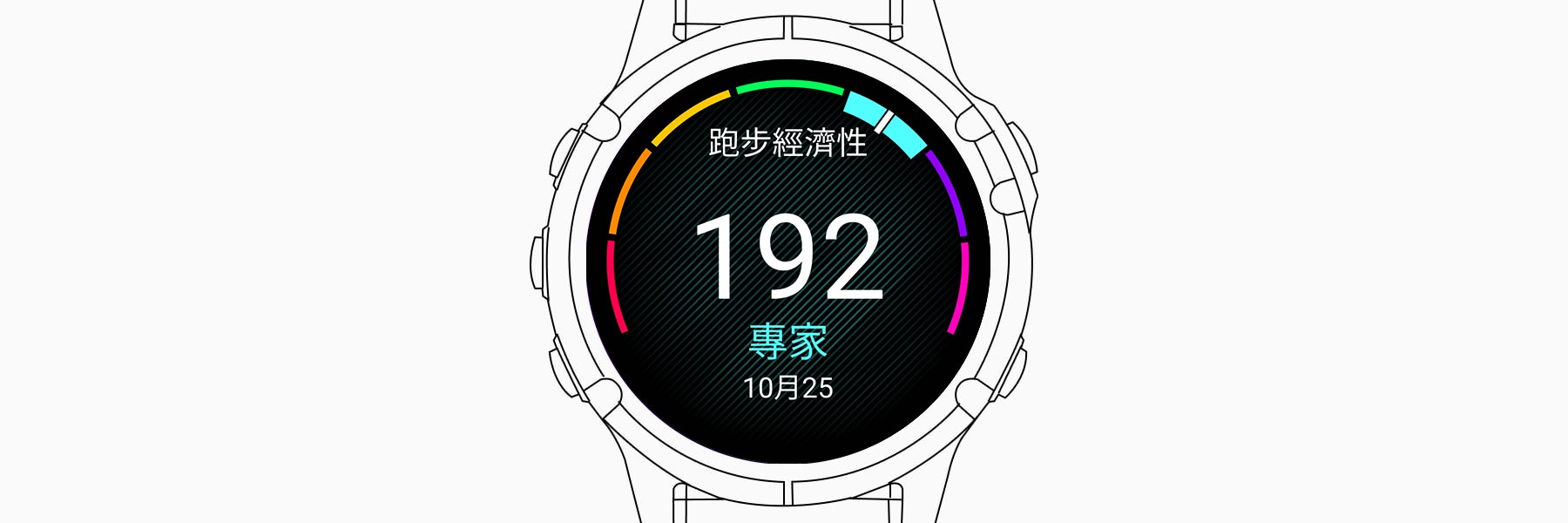 running-economy